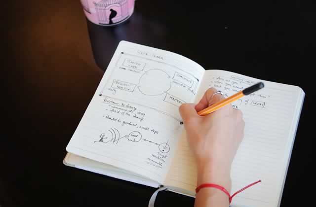 note summarizing tools