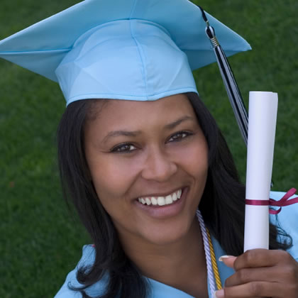 financial aid charts
